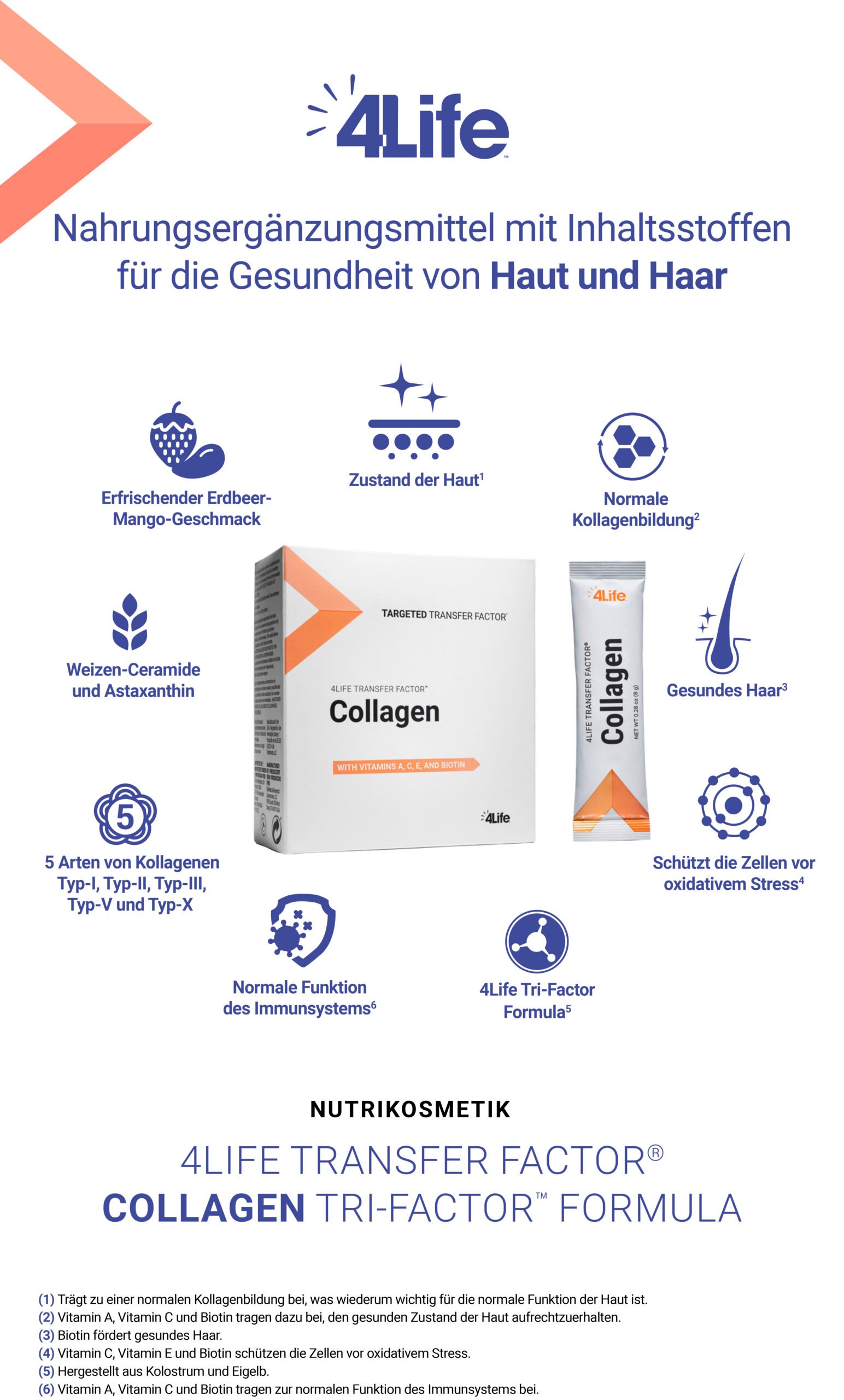 4LIFE Transfer Factor™ Collagen GERMANY